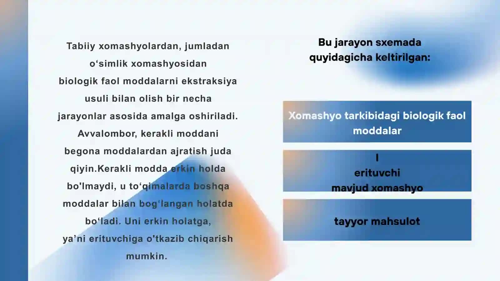 Dorivor o'simliklar xomashyosi va ulardan olinadigan dorivor preparatlar 3