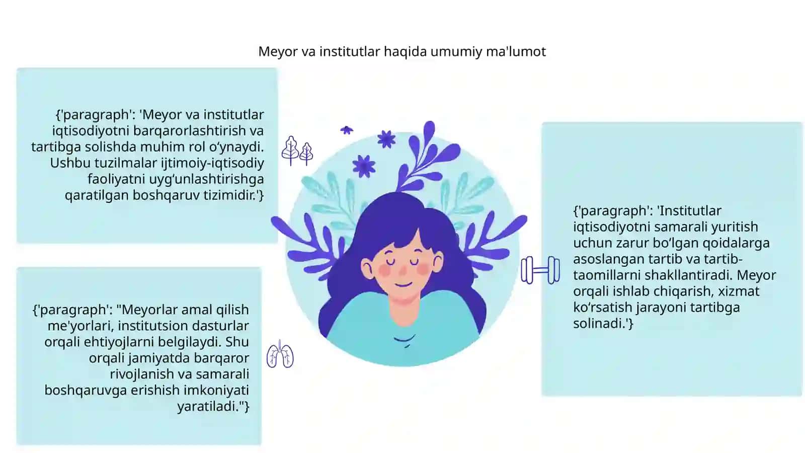 Meyor va institutlar 3
