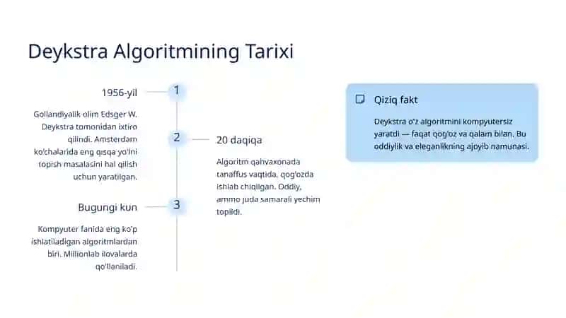 Graflarda Eng Qisqa Yo'lni Aniqlash: Deykstra Algoritmi 3