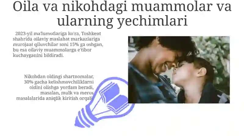 Idadan Islom Huquqida 3