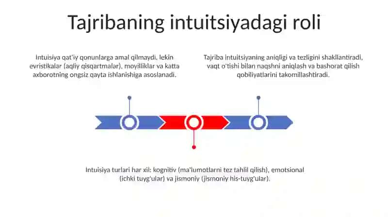 Sezgi turlari va uning qonuniyatlari 3