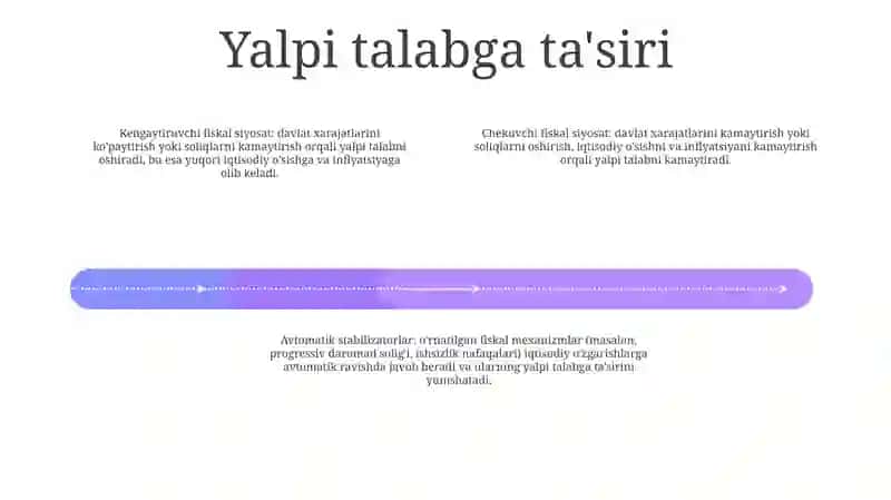 Ochiq Iqtisodiyotda Budjet Soliq Siyosati 3