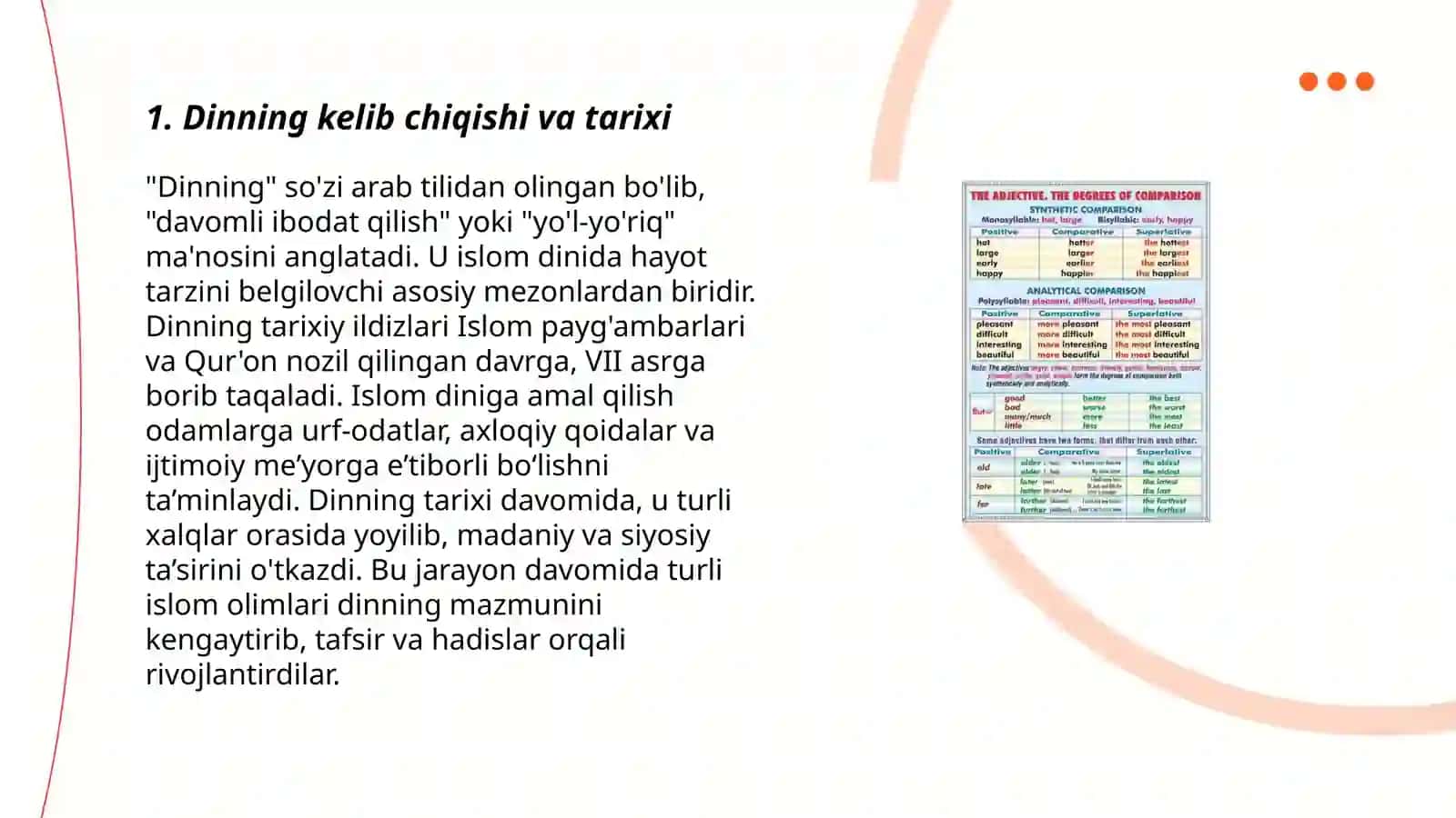 Jahon dinlarining qiyosiy txlili 3