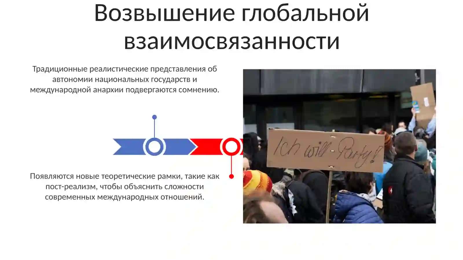 Постреализм 3