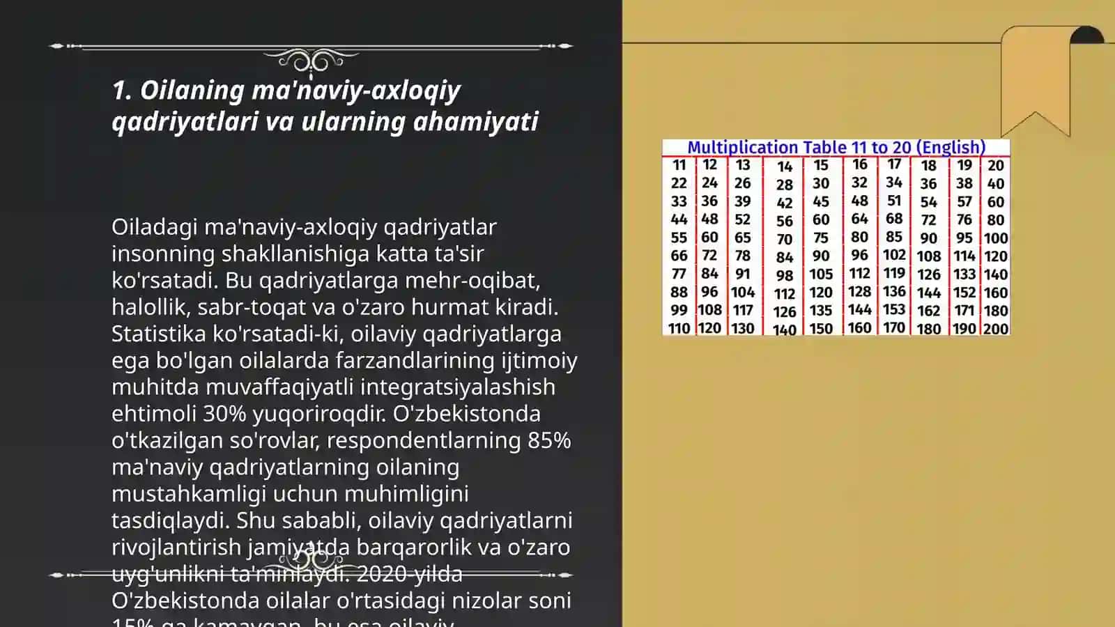 Oilaning ma'naviy-axloqiy qadriyatlari va ularning sog’lom muhitni vujudga keltirish usullari 3