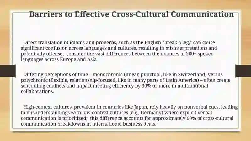 Communication culture 3