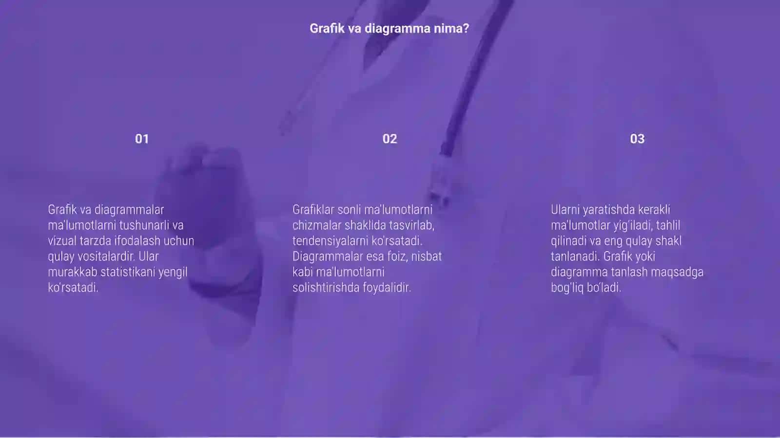 Grafik yoki diagramma yaratish (2) 3