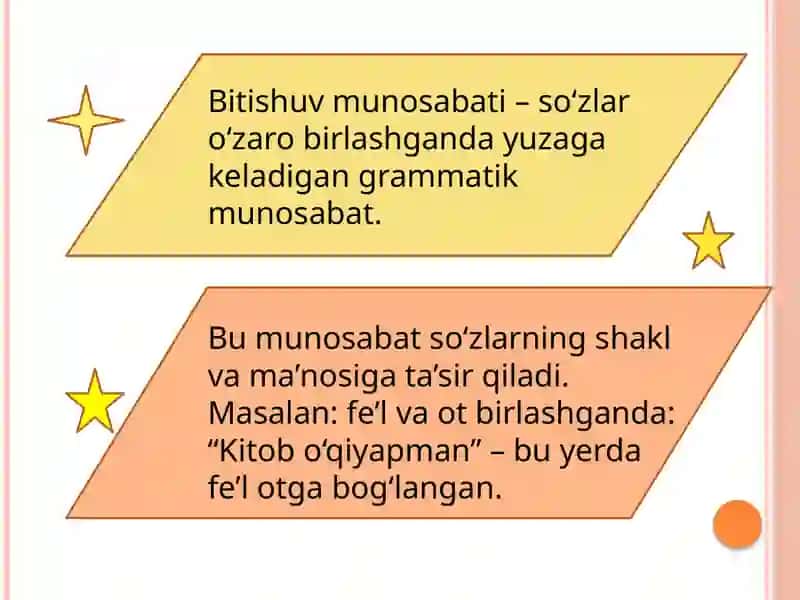 Bitishuv va shaxsdagi moslikning o‘zaro bog‘lanishi 3