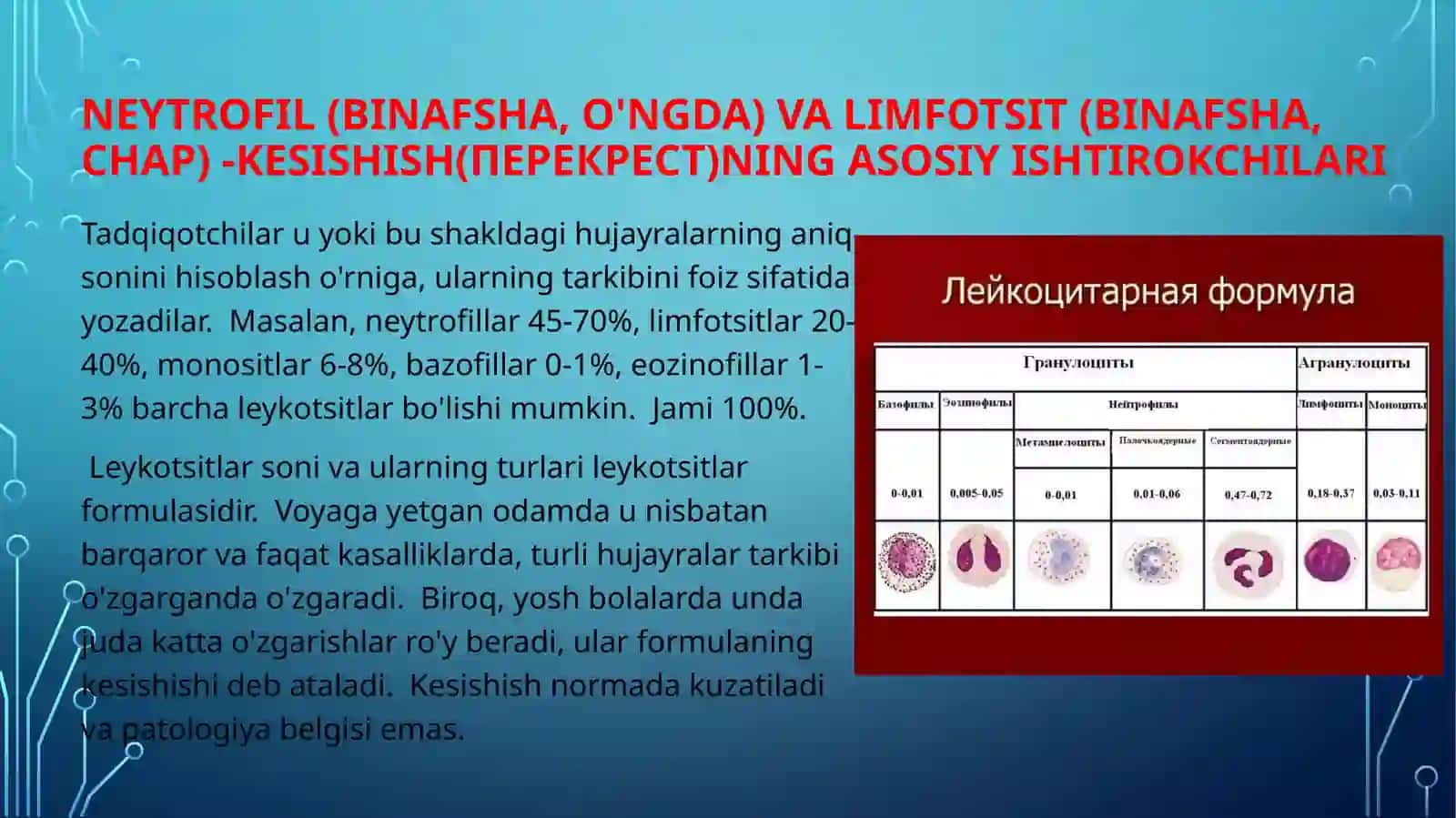leykotsitlarning kesishishi 3