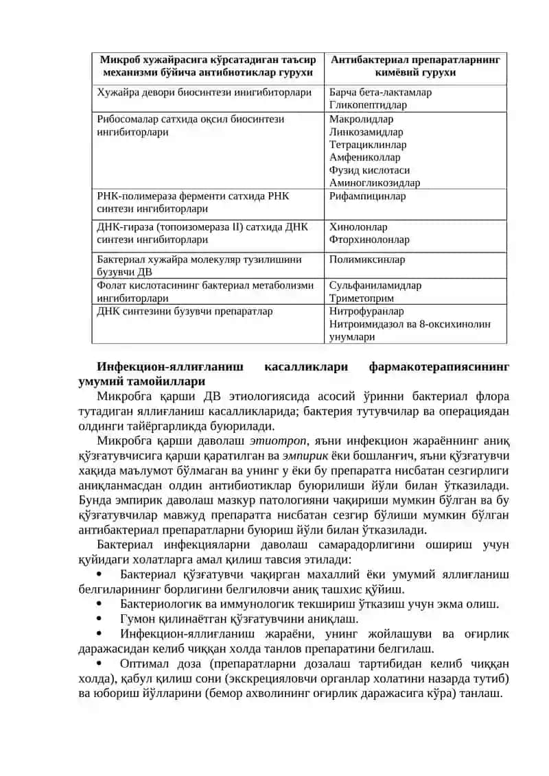 МИКРОБГА ҚАРШИ ДОРИ ВОСИТАЛАРНИНГ КЛИНИК ФАРМАКОЛОГИЯСИ 3