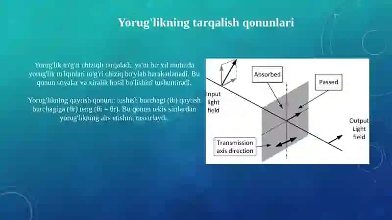 Yorug‘liknuritarqalishiningqonuniyatlari.Yorug‘likningfiziktabiativauningoptikdiapazoni 3