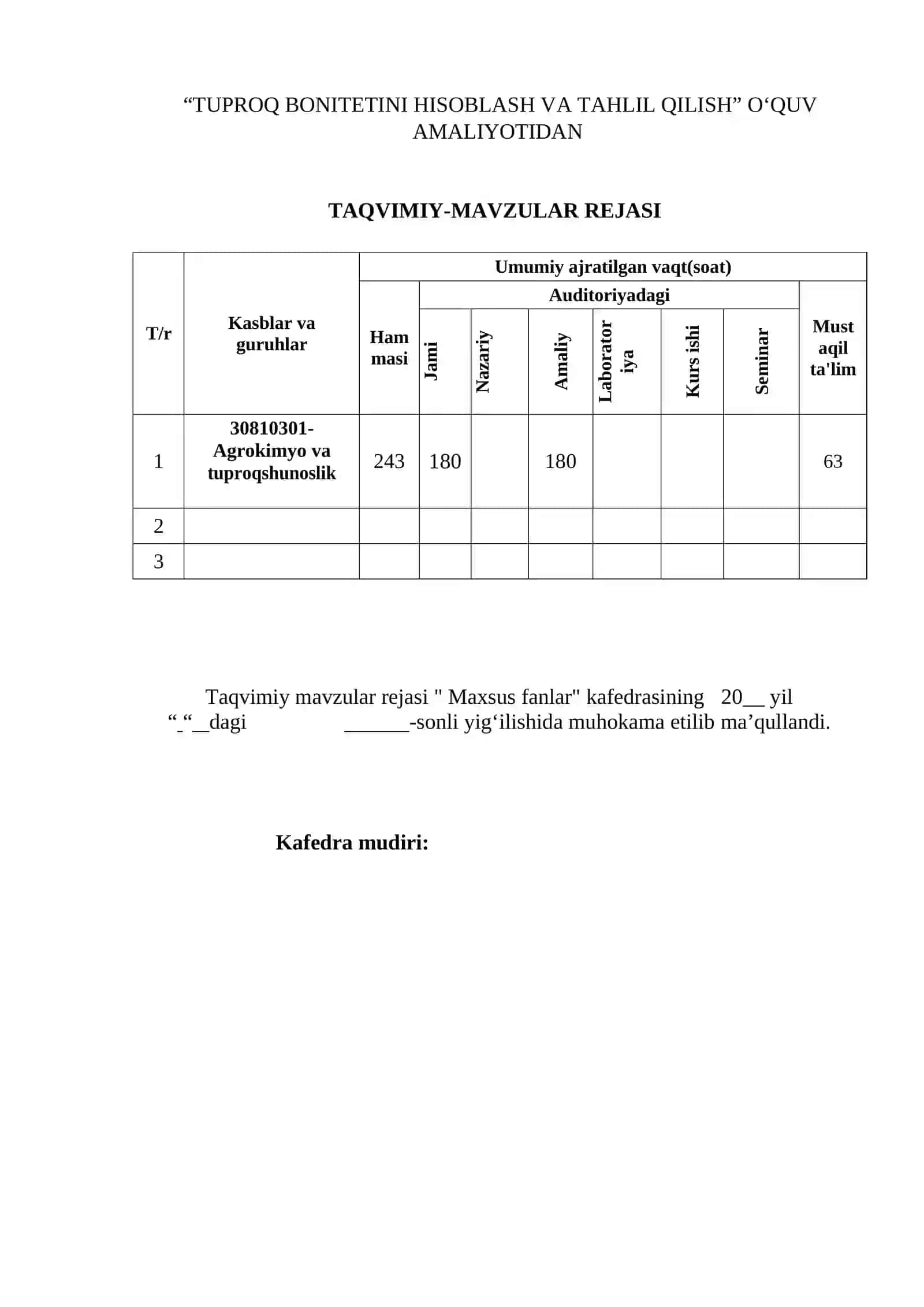 Tuproq bonitetini hisoblash va tahlil qilish oʻquv amaliyoti o‘qitish materiallari to‘plami 3