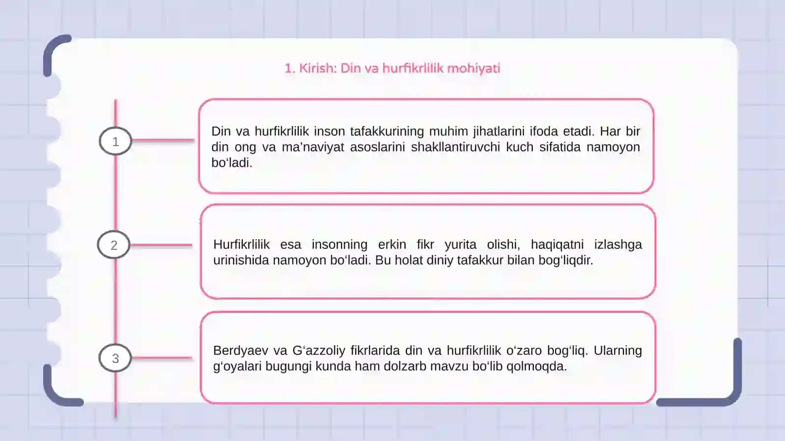 Din va hurfikrlilik darsi 3