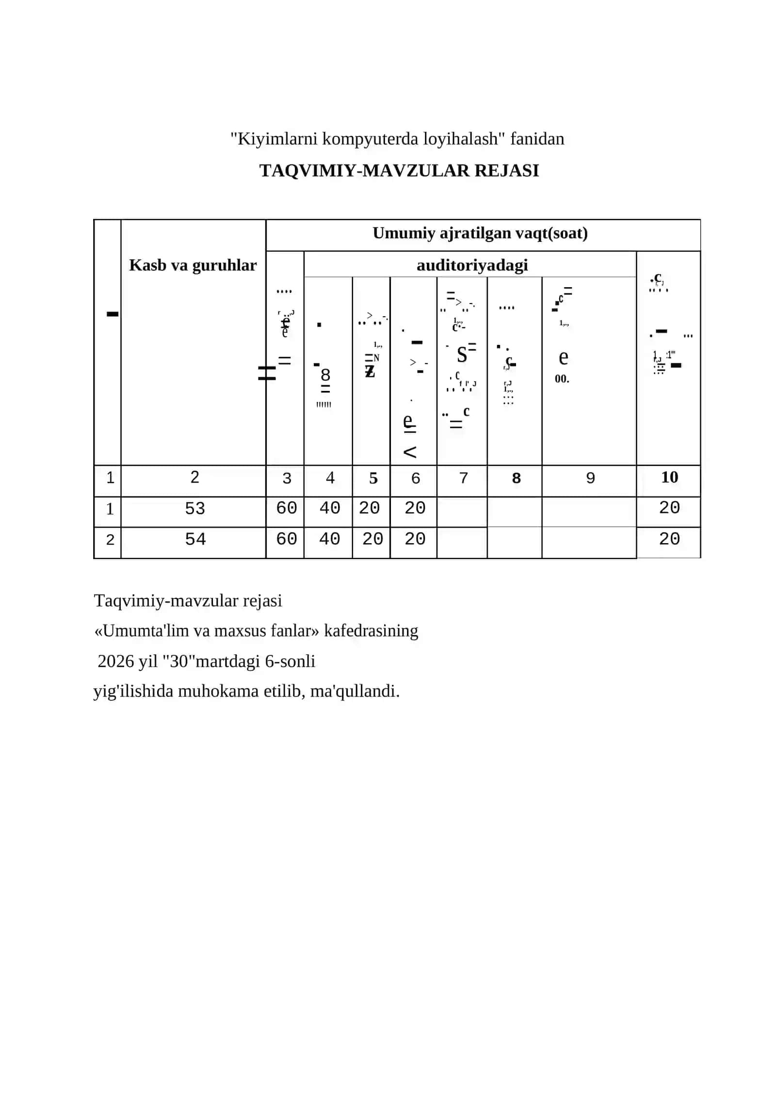Kiyimlarni kompyuterda loyihalash fanidan o'qitish materiallari 3