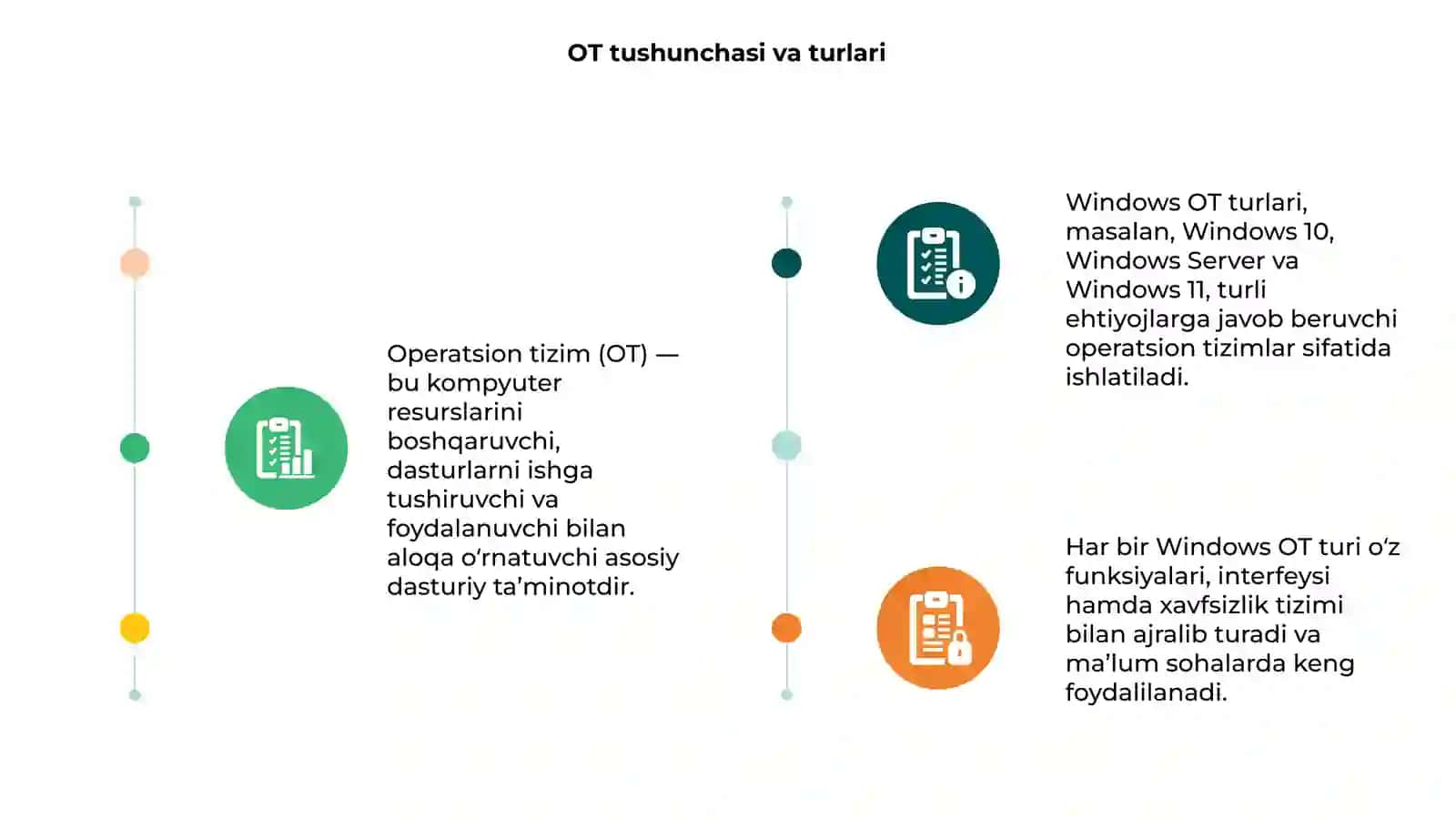 Windows OT turlari 3