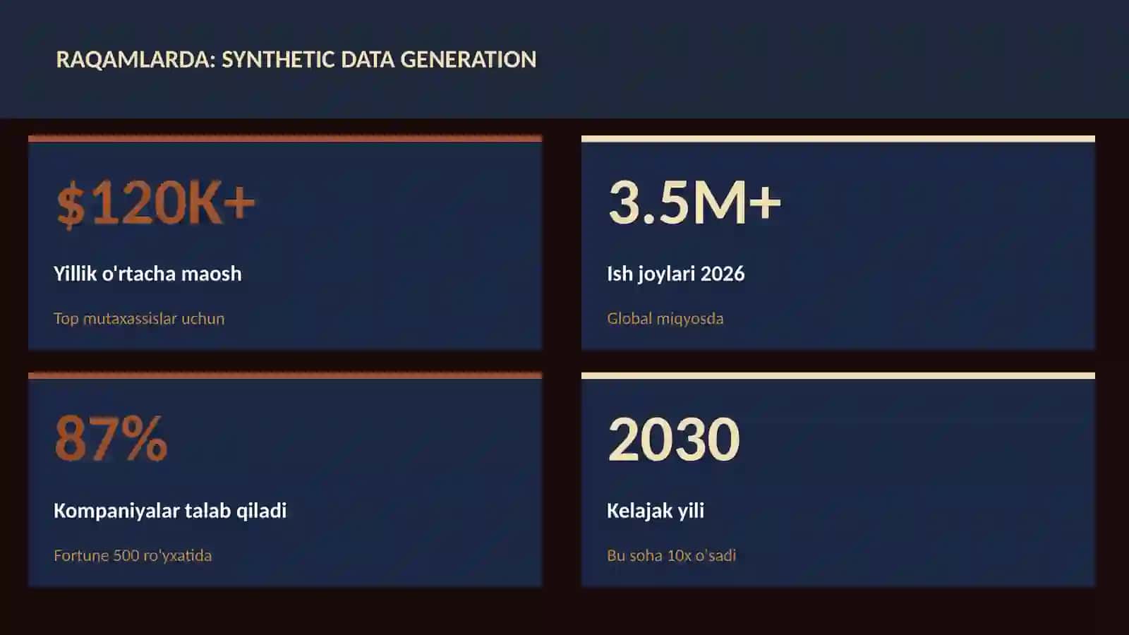 DATA SCIENCE VA TAHLIL 3