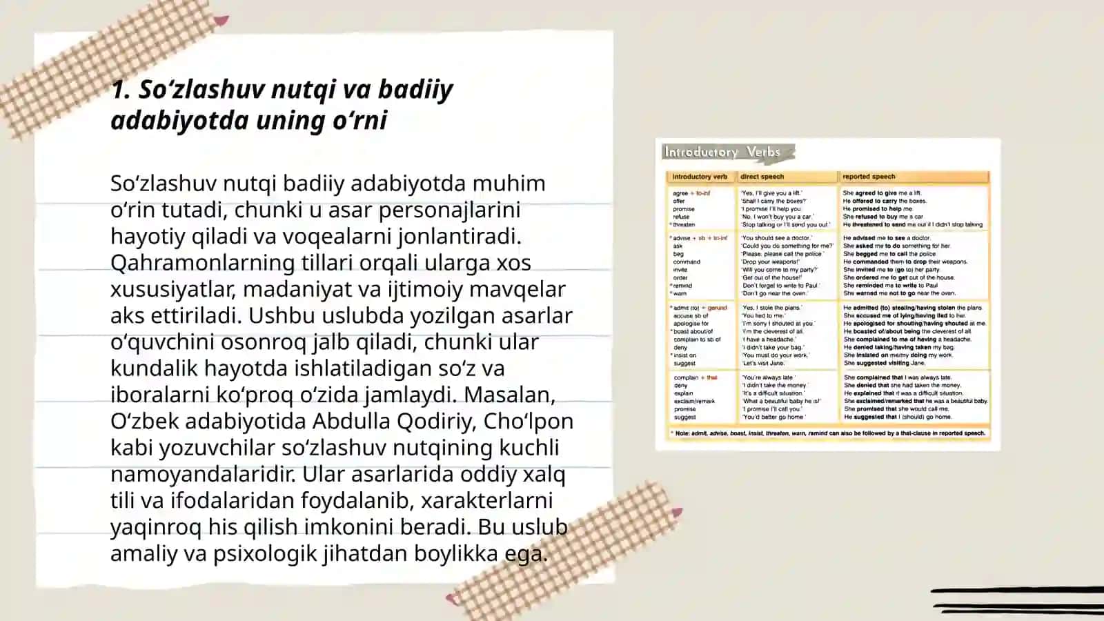 Soʻzlashuv nutq uslubi. Badiiy asarlardan misollar toʻplash 3