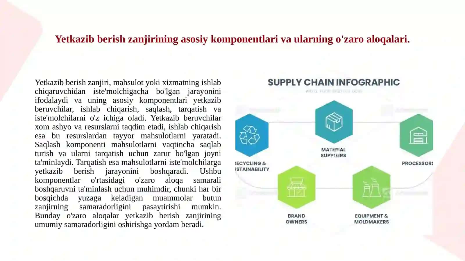 Yetkazib berish zanjiri(Supply chain) tushunachasi va boshqaruv usullari 3