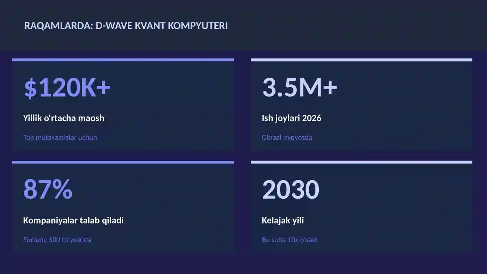 KVANT HISOBLASH 3