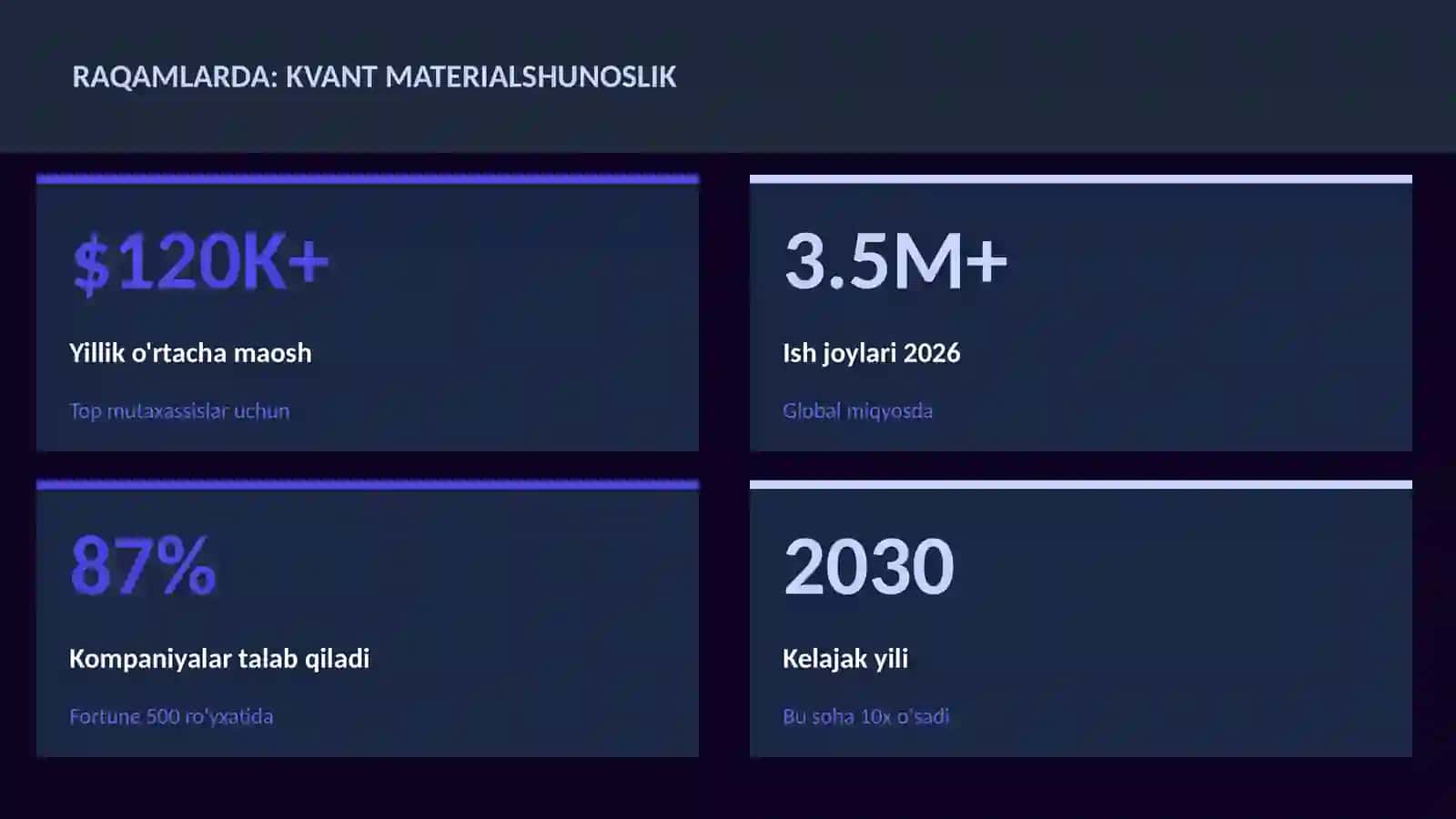 KVANT HISOBLASH 3