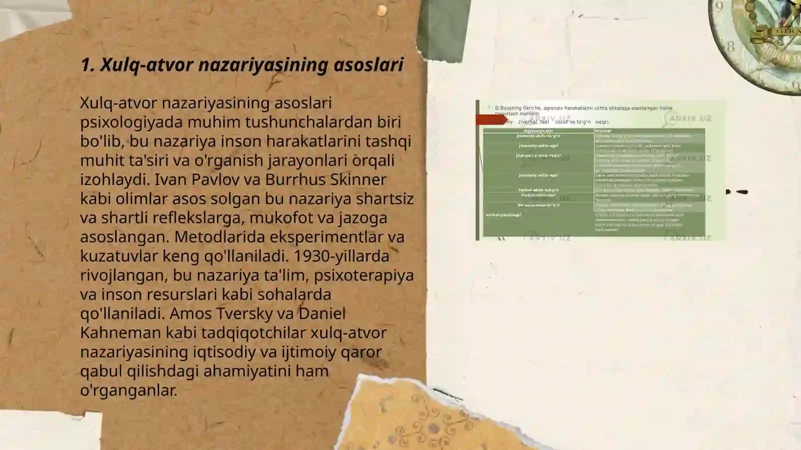 Maishiy psixologiyada xulq-atvor nazariyasi 3