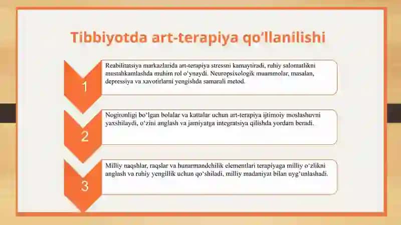 Art-terapiya 3