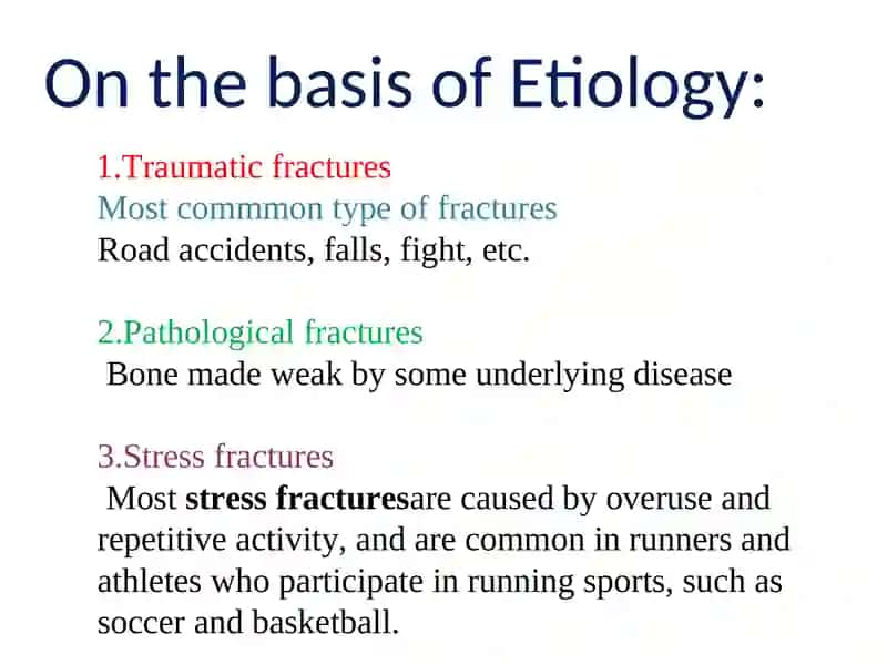 Fracture Management and Primary Care 3