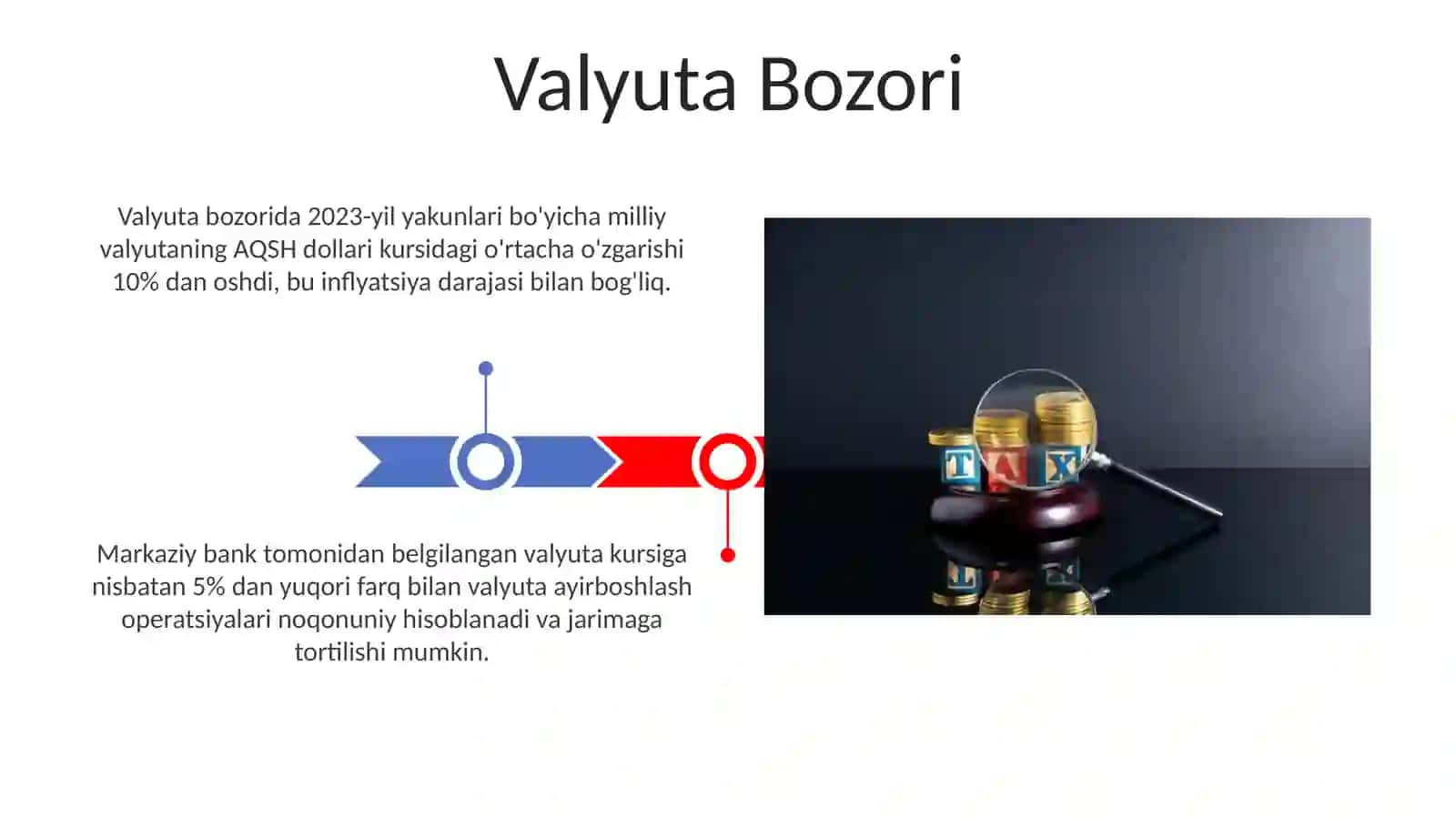 Reja va bozor institutlari qonuniyatlari 3