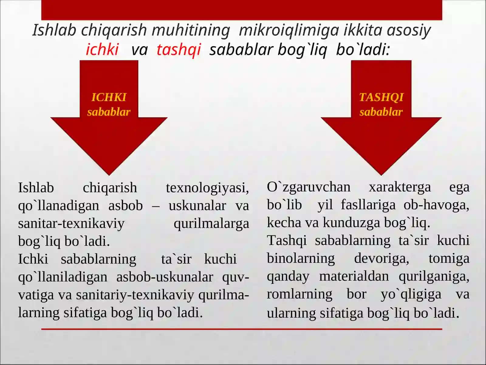 ISHLAB CHIQARISHNING SANITARIYASI VA GIGIYENASI MEYORLARI 3