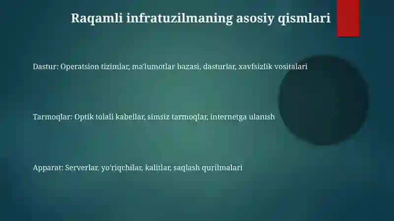 Raqamli infratuzilma 3