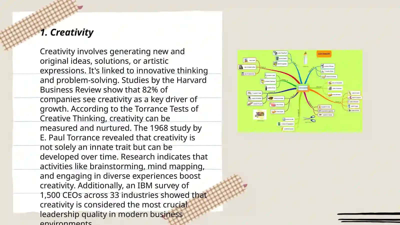 Mind map 3