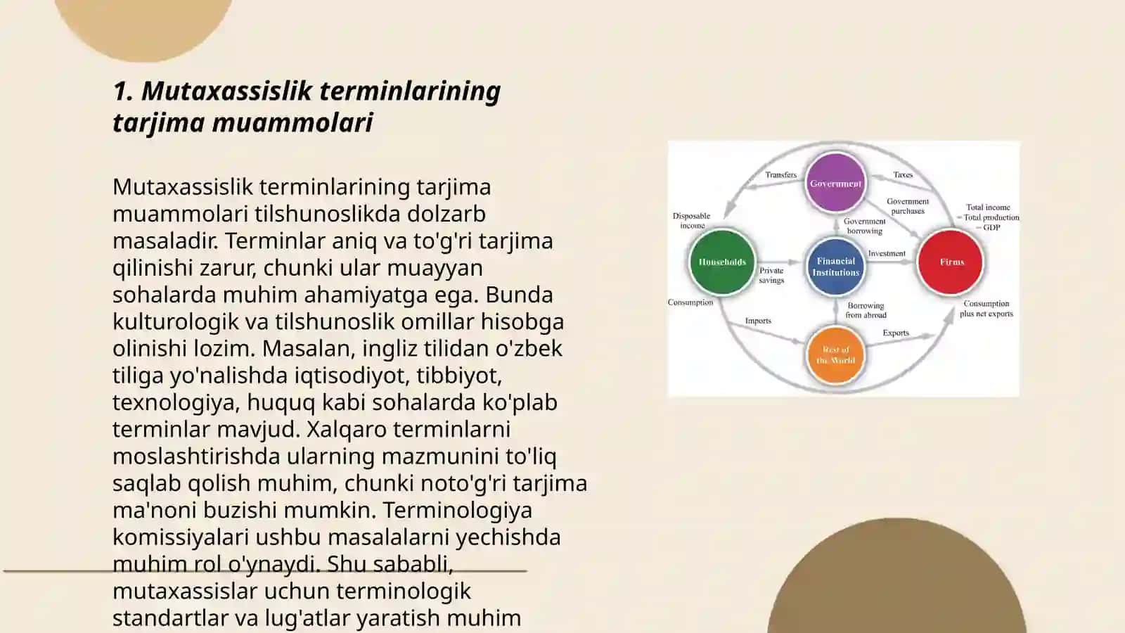 Mutaxasislikka oid terminlarning qo'llanilishi 3