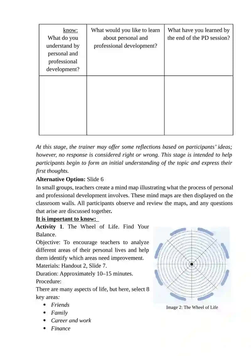 Cluster School CPD Session Plan 1 3