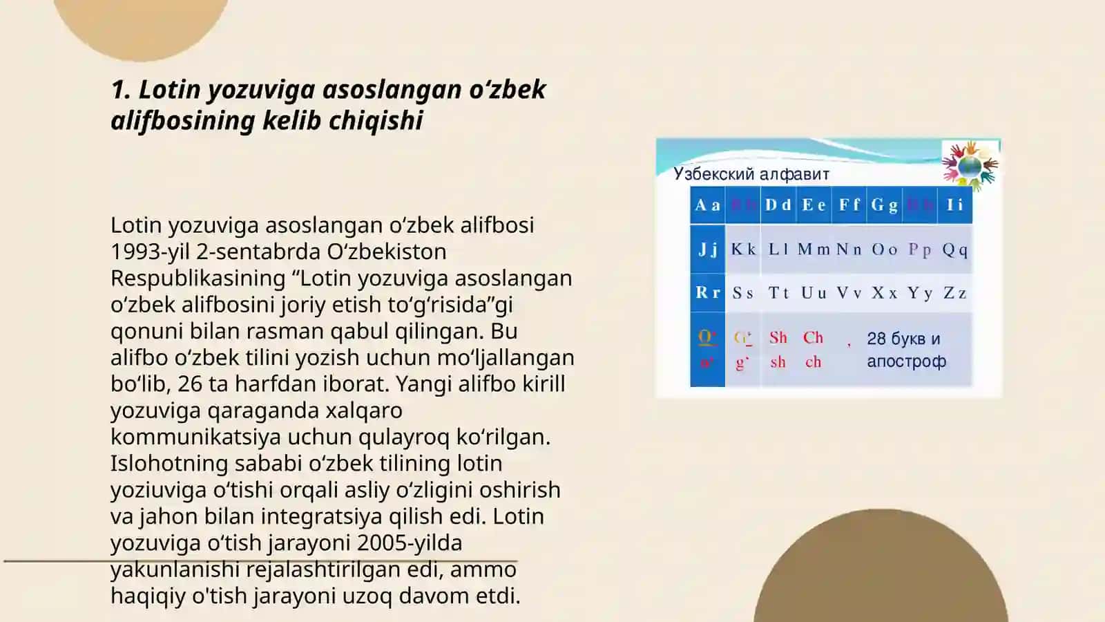 Lotin yozuviga asoslangan oʻzbek alifbosi tarixi 3