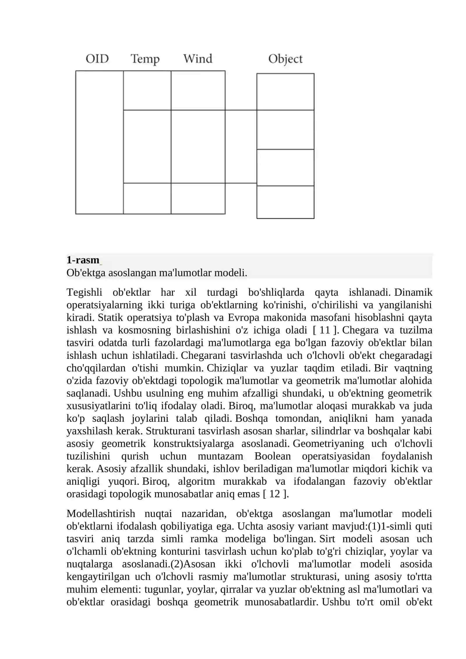 Uch o'lchovli modellashtirish 3D GIS 3