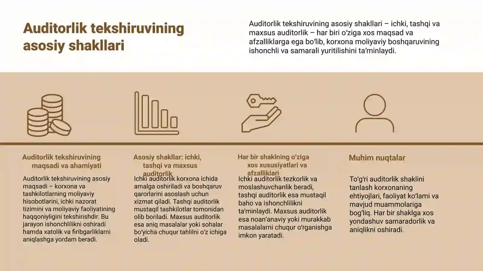 Auditorlik tekshiruvining shakllari 3