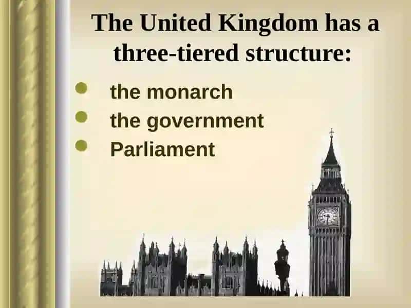 THE GOVERNMENTAL SYSTEM OF GREAT BRITAIN 3