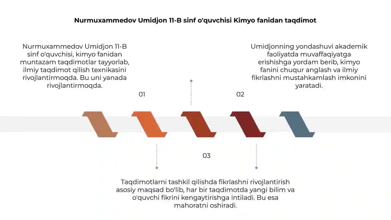 Kimyo fanidan taqdimotlar 3
