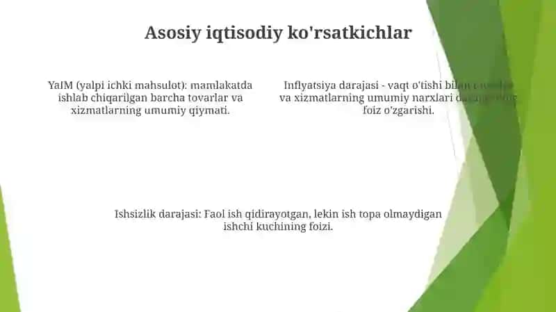 Aqsh Iqtisodiyoti 3