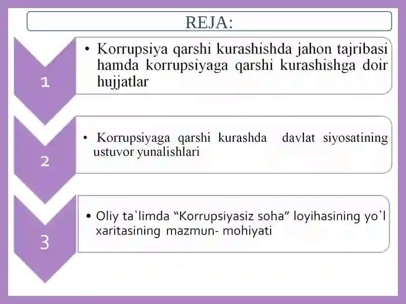 Foydali adabiyotlar ro'yxati 3