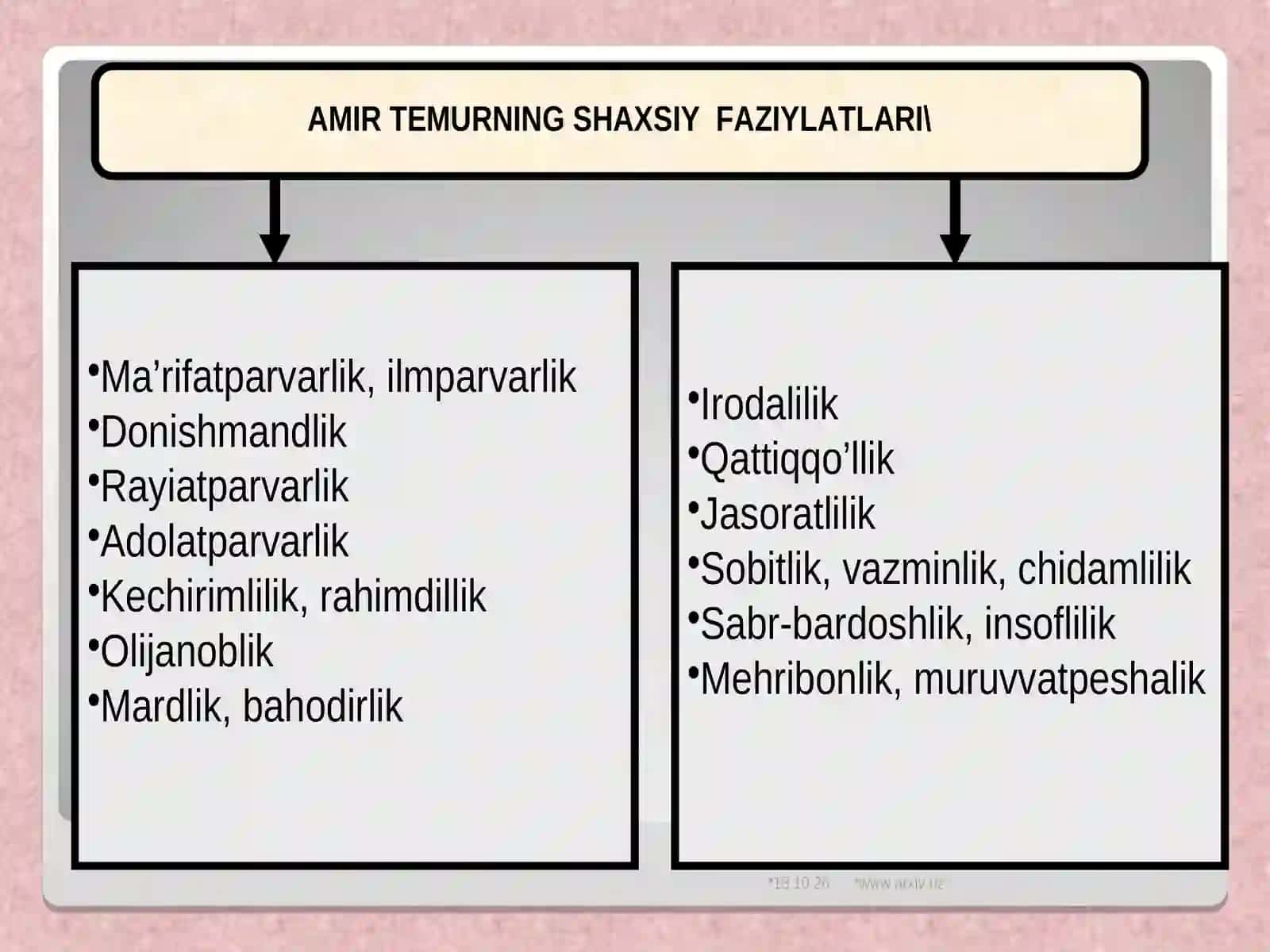 Amir Temur va temuriylar davrida o‘zbek davlatchiligining yuksalishi,ijtimoiy-siyosiy, iqtisodiyva madaniy hayot 3