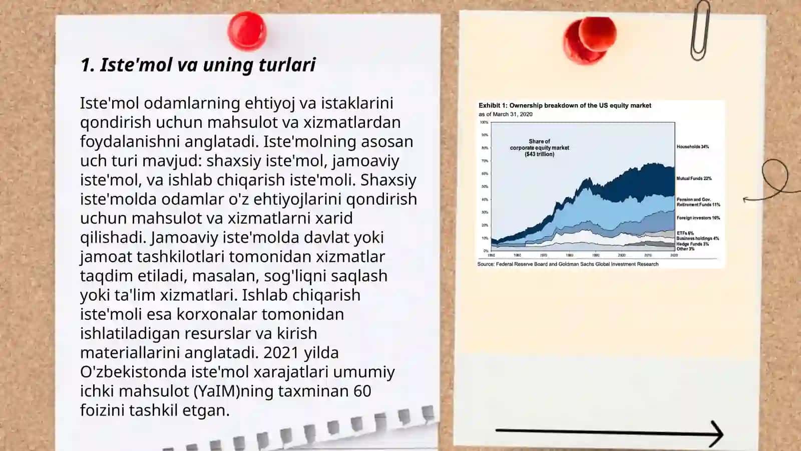 Iste'mol, jamg'arma, investetsiya 3