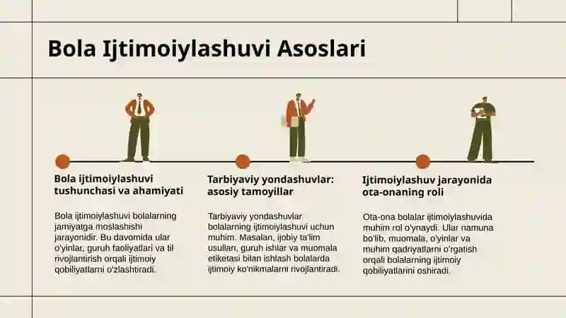 ZAMONAVIY JAMIYATDA OTA-ONANING BOLA IJTIMOIYLASHUVIDAGI TARBIYAVIY  YONDASHUVI. 3