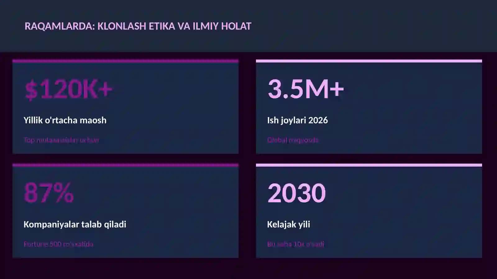 BIOTEXNOLOGIYA VA GENOMIKA 3