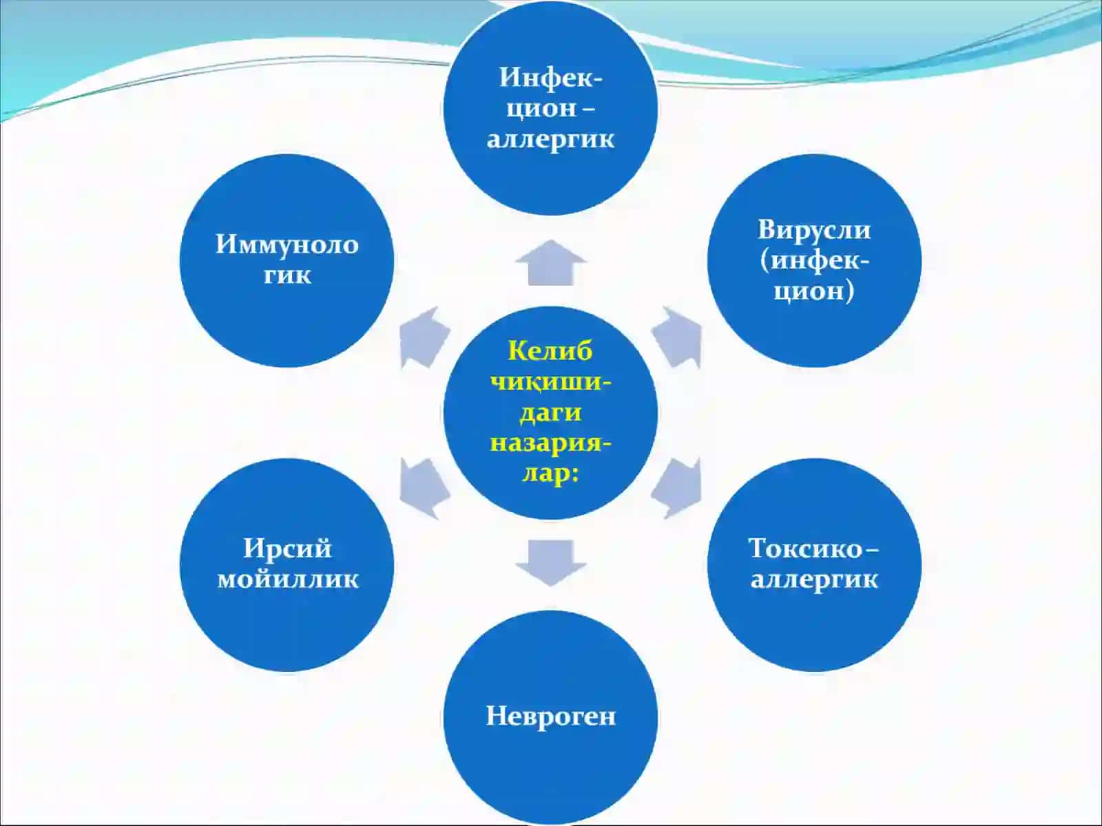 Қизил ясси темиратки 3