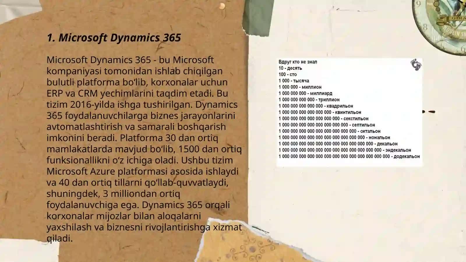Microsoft Dynamics 365 3