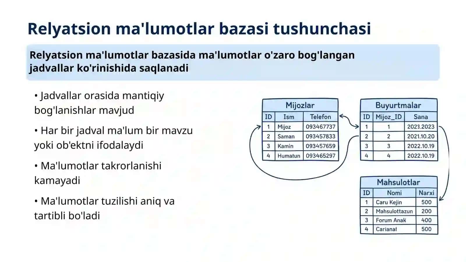 So'rovlar va SQL -so'rovlar tili 3