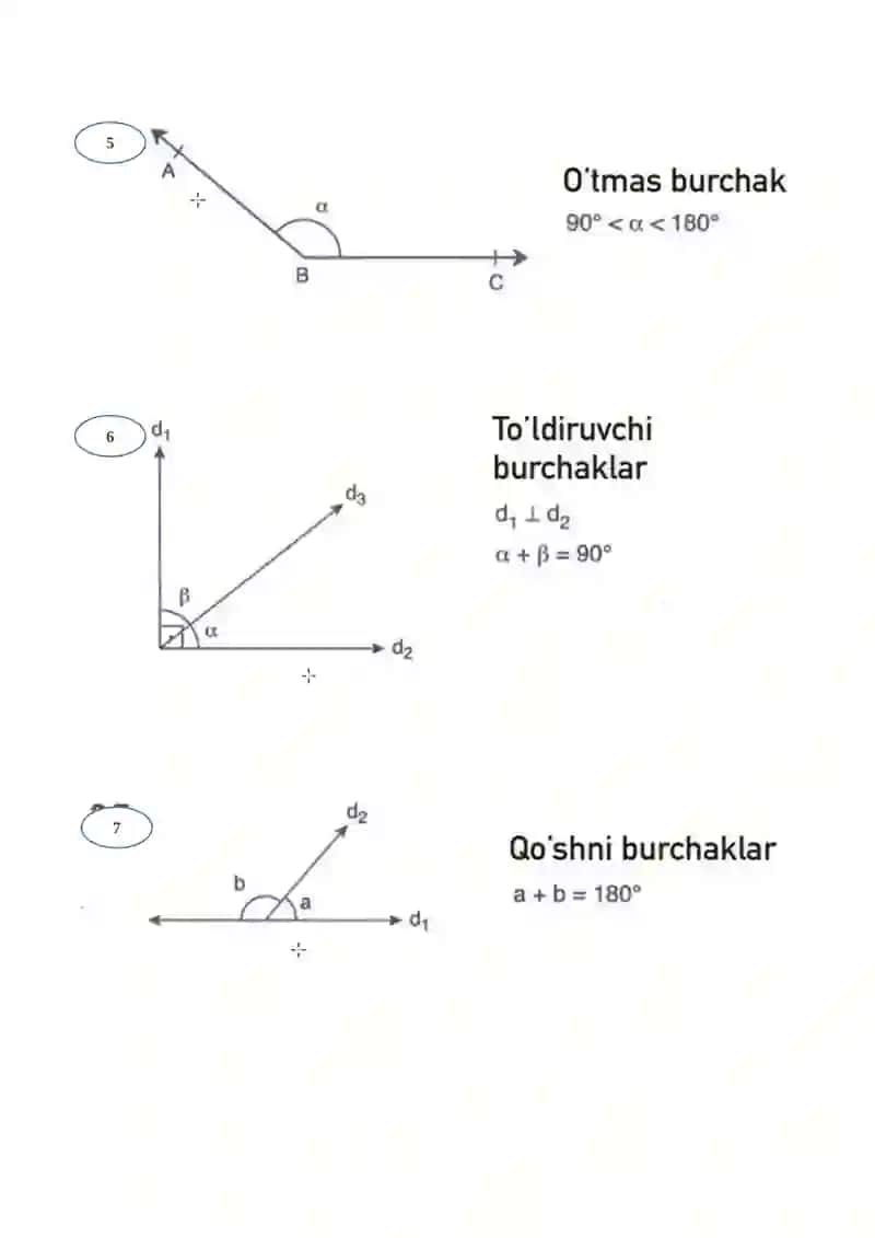 BURCHAKLAR 3