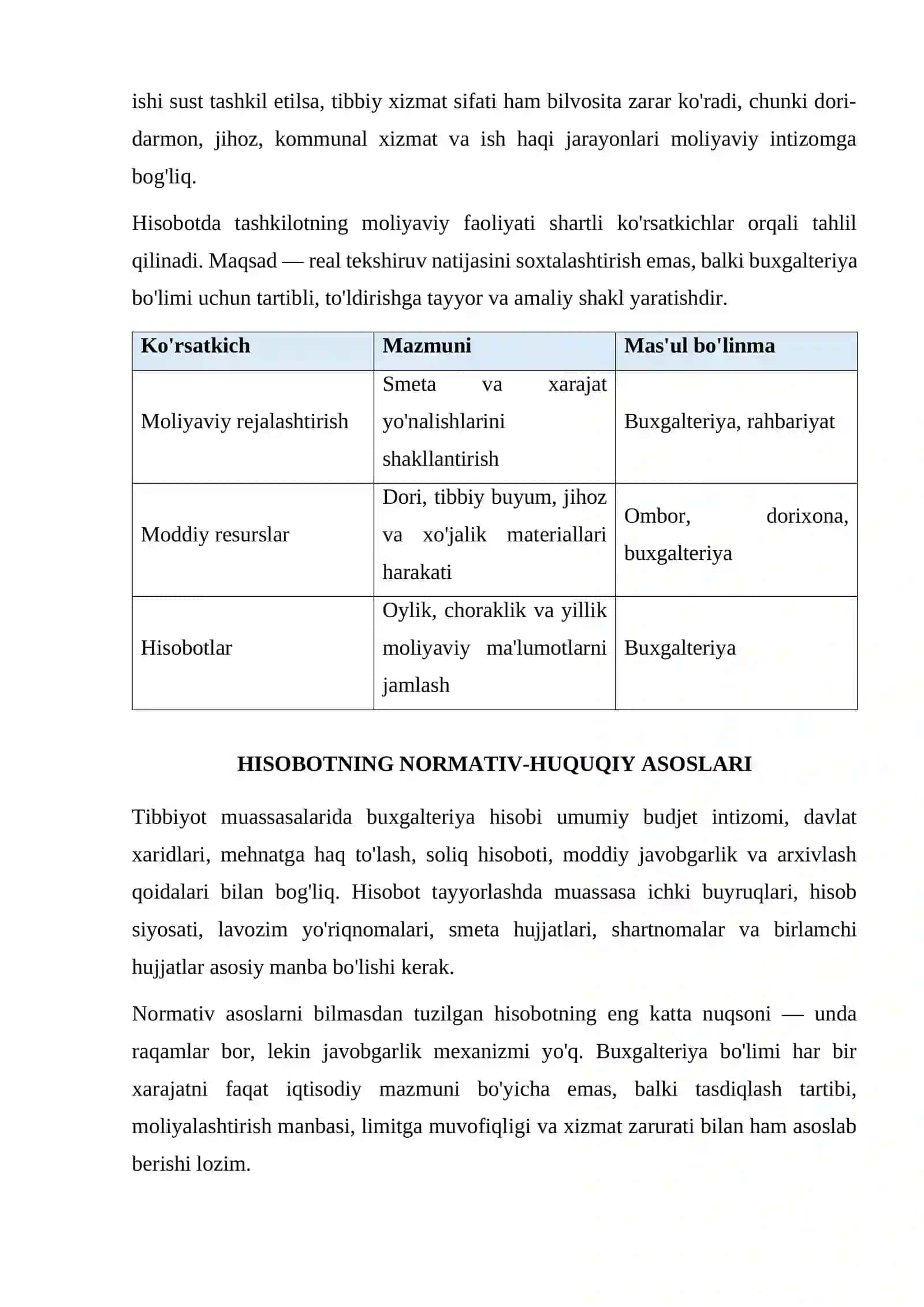 tibbiyot birlashmasi buxgalteriya hisoboti 3