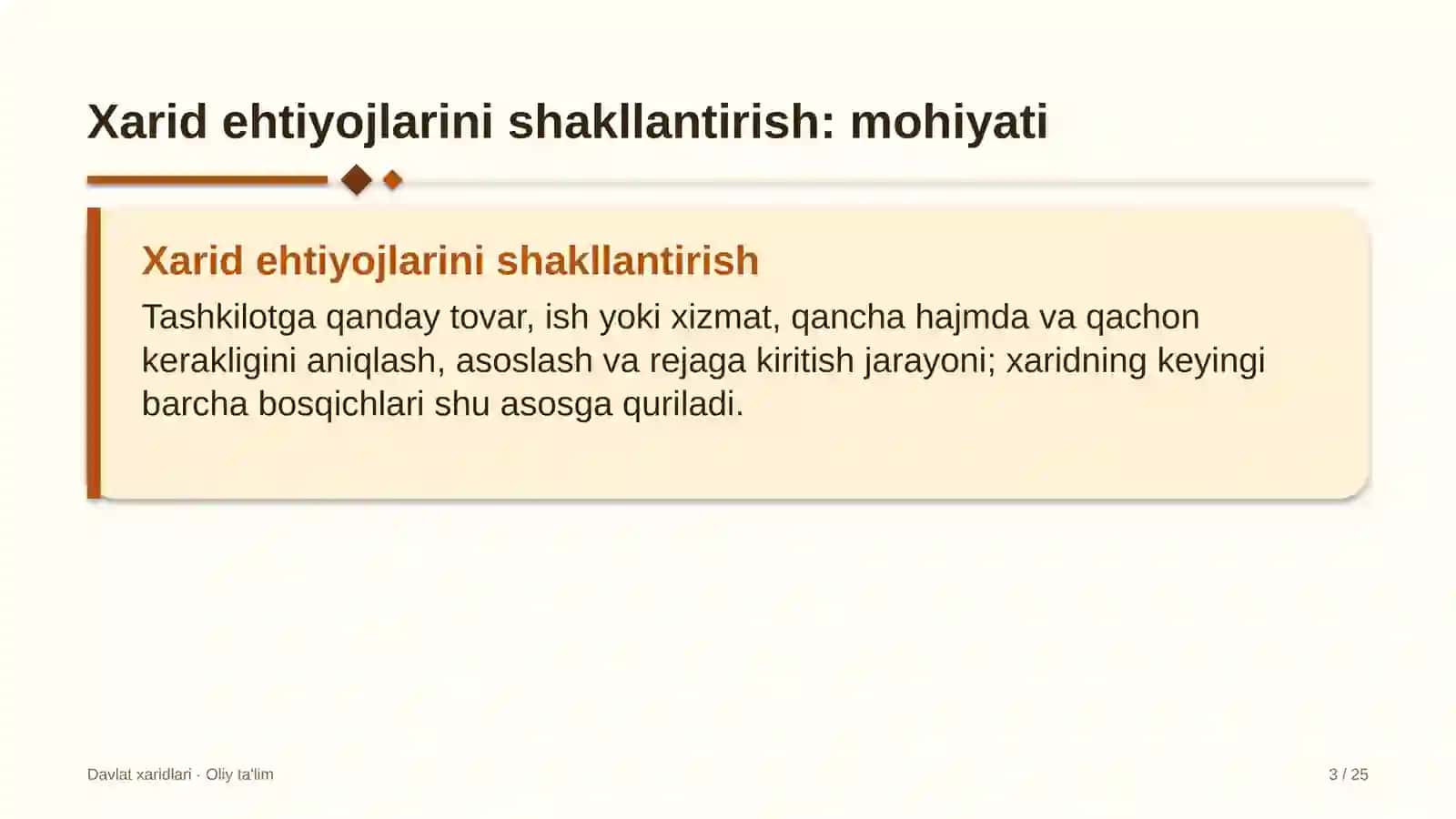 arxeologiya ekspeditsiyalarida xarid ehtiyojlarini shakllantirish 3404 3